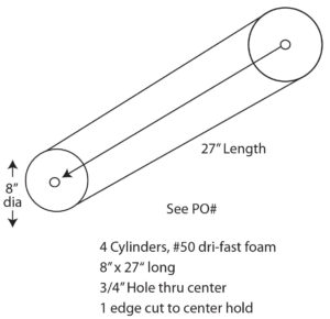 When ordering foam for cylinder cushions, send a sketch that diagrams exact measurements.