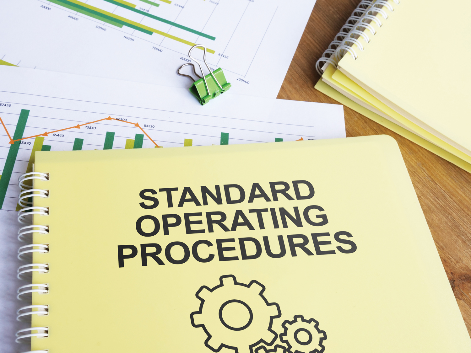 Standard operating procedures SOPs – detailed step-by-step instructions that guide employees through routine tasks Yellow binder labeled "STANDARD OPERATING PROCEDURES" on a wooden surface, surrounded by graphs and a green binder clip.